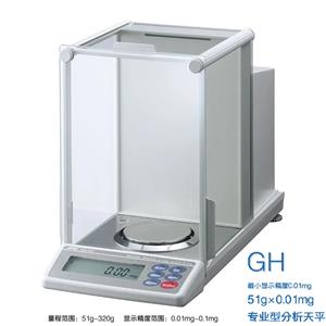 GH-202ձANDҵͷƽ