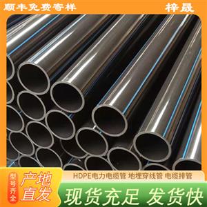 HDPE|63·110Ź